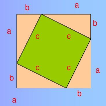 勾股定理可视化工具
